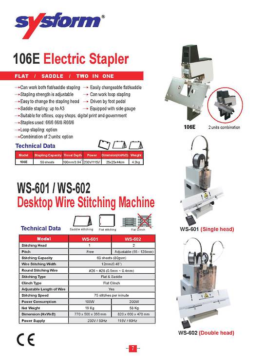 Electric Staplers